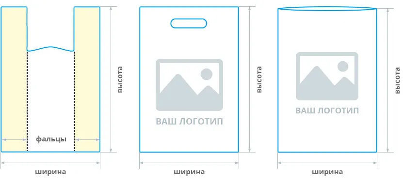 размеры пакета